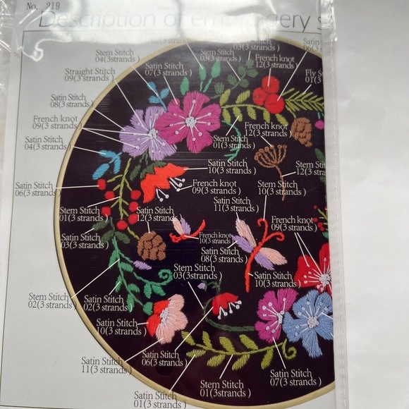 Embroidery Kit DIY Craft Handmade Floral Pattern Hoop Needle Cloth Thread Instr. - Picture 2 of 5